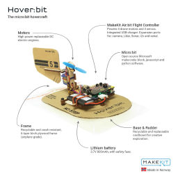 hoverbit2